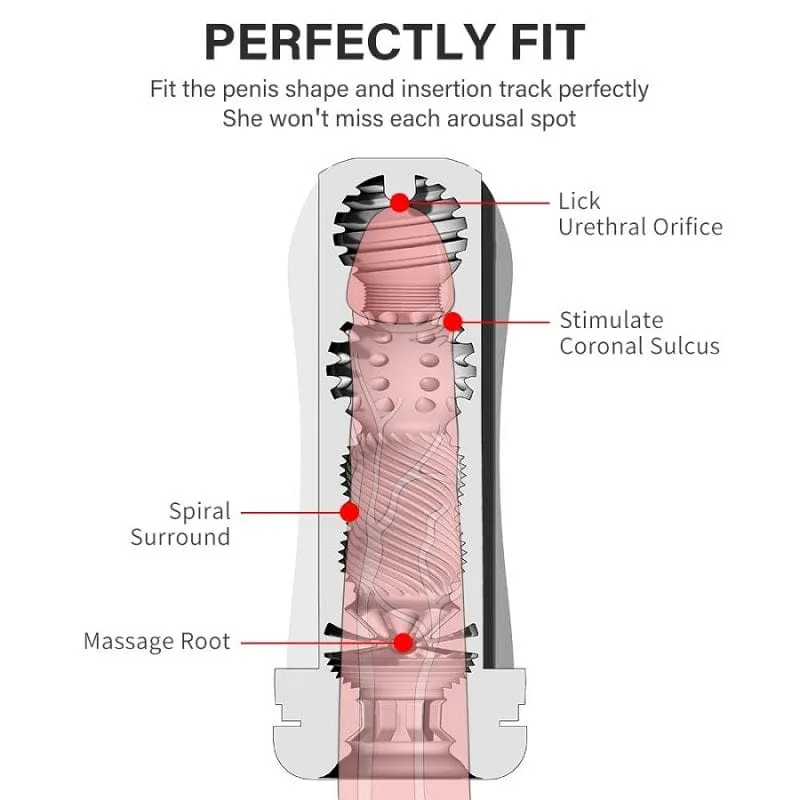 Drywell Hurricane Men Masturbator