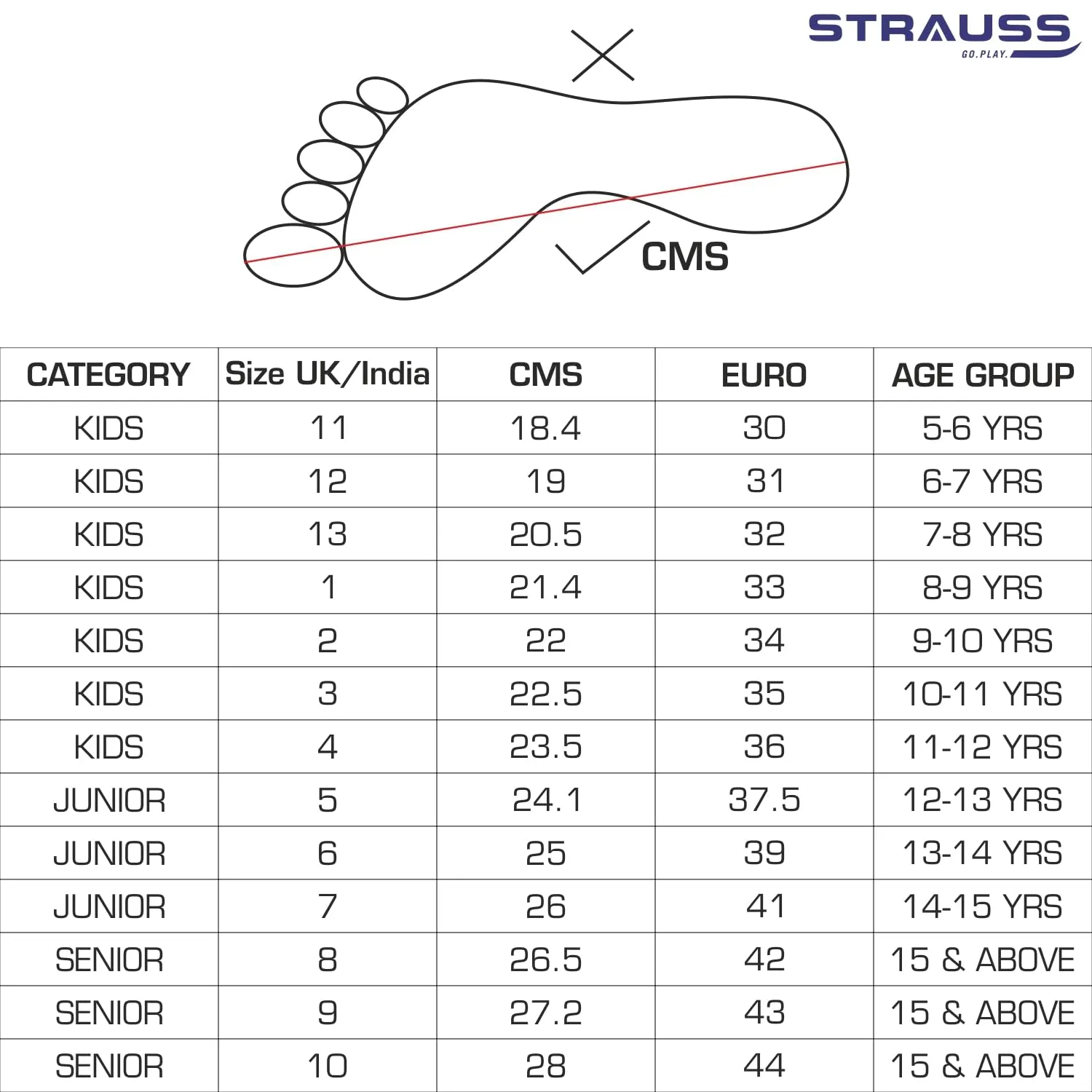 STRAUSS Gripper Skating Shoes | Fixed Body Roller Skates | Shoe Skate with PVC Wheel |Ideal for Boys, Girls and Kids |Suitable for All Skill Level | Ideal for Kids (6-7 Years), Size-12,(Red/Black)